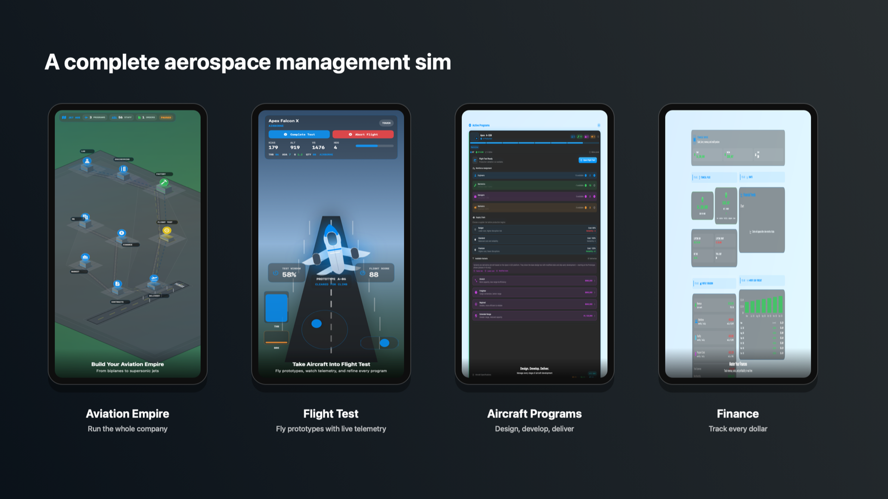 Fabricon: Aerospace program, research, market, finance, and flight-test interfaces