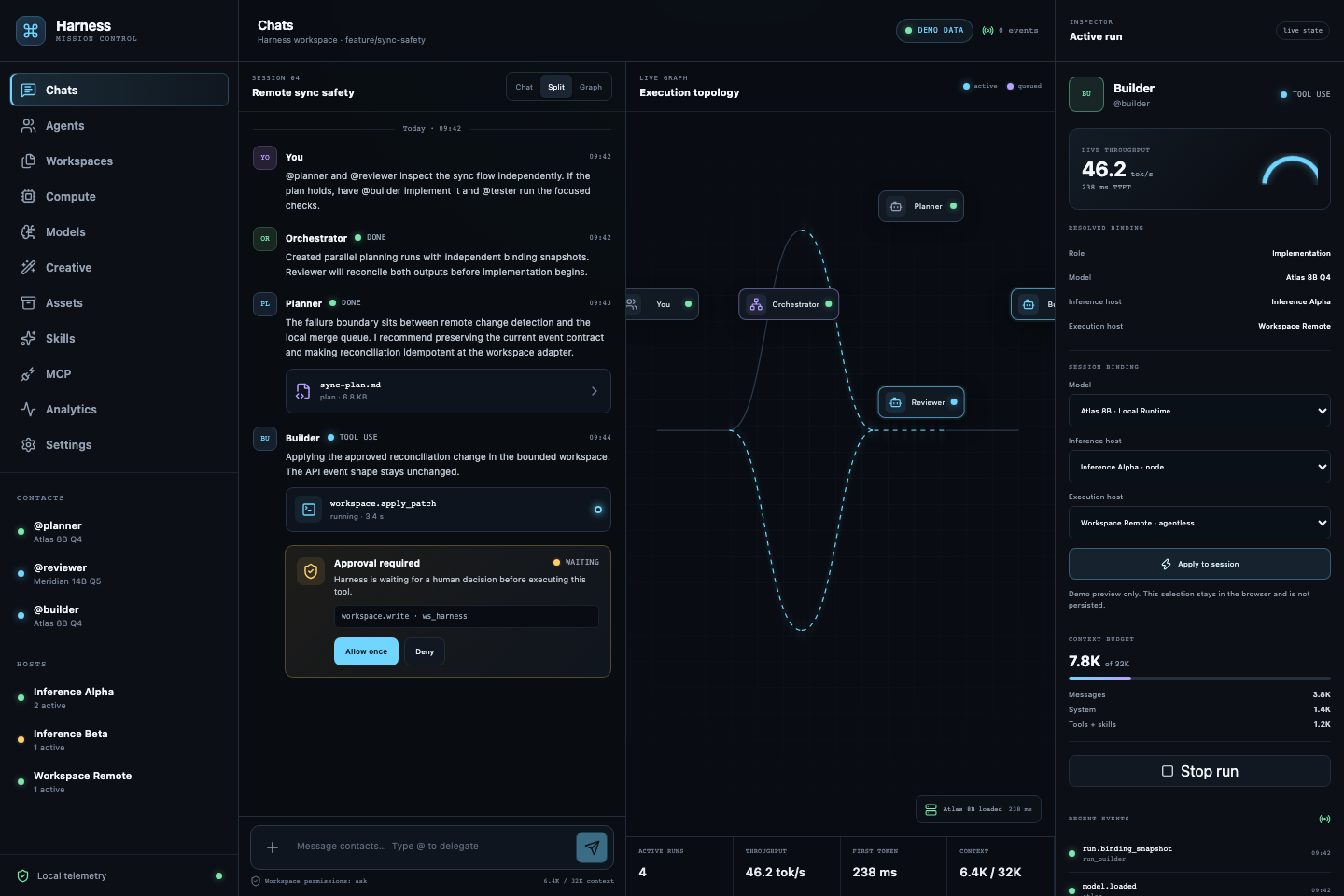 Harness OS deterministic demo showing chat, orchestration graph, and run inspector