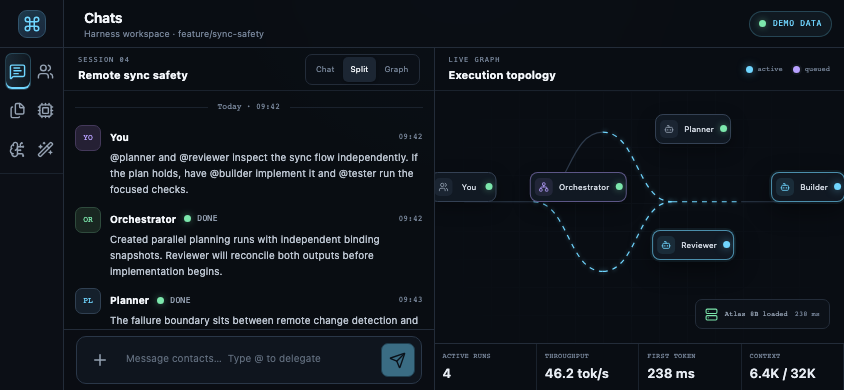 iPhone landscape chat and orchestration graph