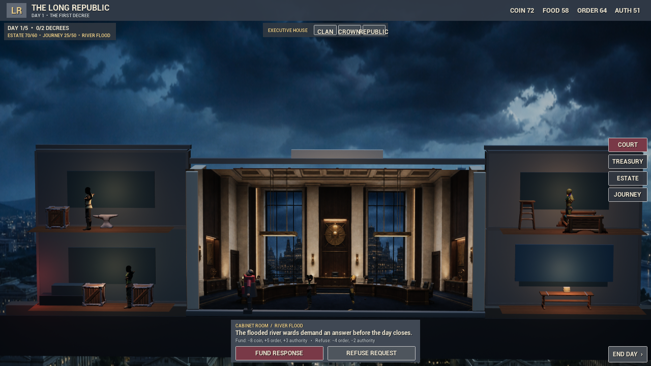 Cutaway view of the Executive House, with residents, resource counters, room controls, and a river-flood decision